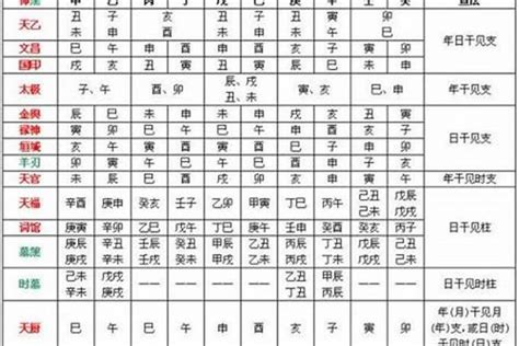 八字劫煞|劫煞在八字中代表什么意思 八字劫煞是什么意思